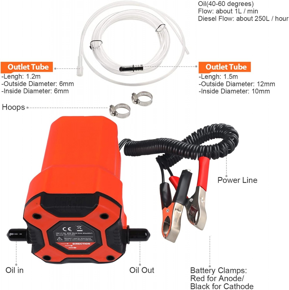 12V eļļas iesūkšanas sūknis 80W (EP12B) - Image 5