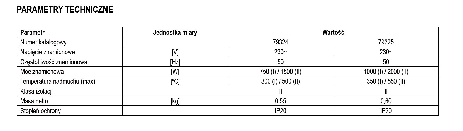 Tehniski apsildāms matu žāvētājs/pūtējs ar piederumiem 70~550°c 2000W (79325) - Image 5
