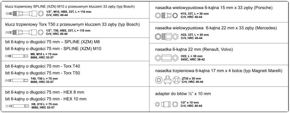 Ģeneratora remonta komplekts | 12,5 mm (1/2 collas) | 13 gab. (YT-0421)