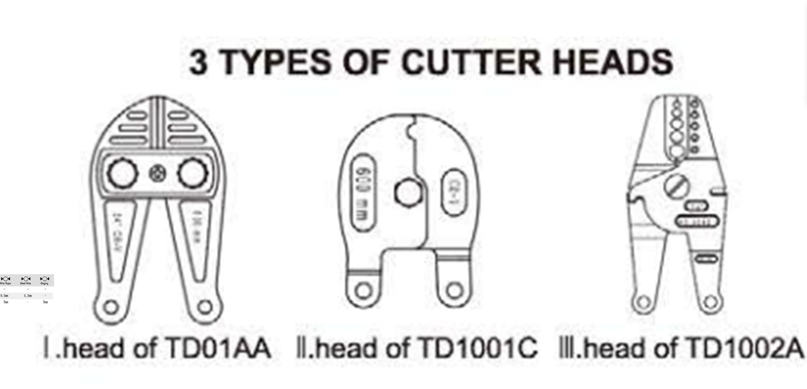 Sola tipa skrūvju griezējs 3 in 1 | 21′′ (BC1604) - Image 19