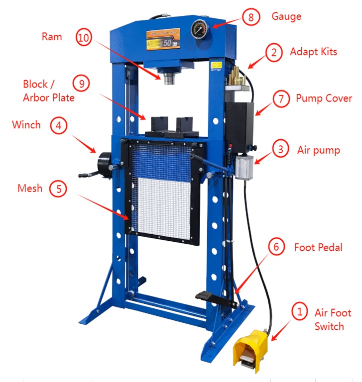 Pārvietojama veikala prese Plus (SP30P)